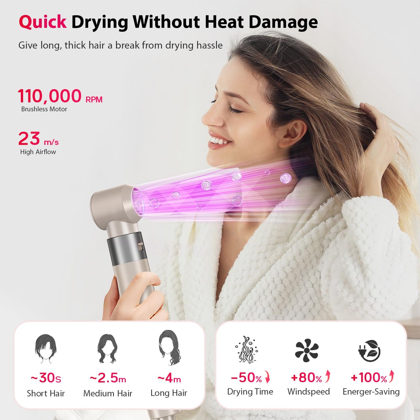 Hair Dryer Brush 5 in 1-110,000 RPM High-Speed Frizz-Free Blow Dryer for Fast Drying, Multi Hair Styler with Auto-Wrap Curlers, Blow Dryer Brush for Straightening Volumizing Curling Styling