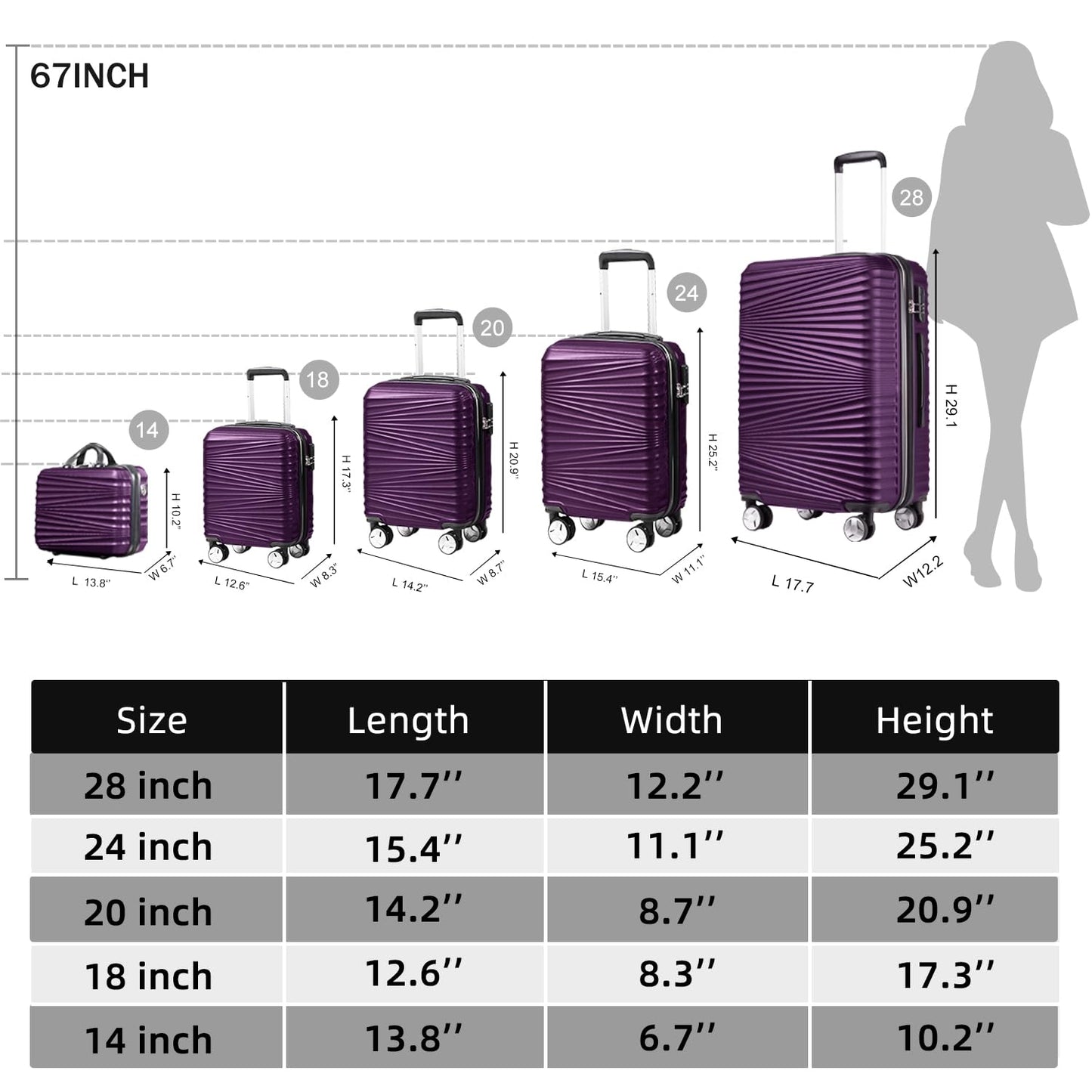 LEAVES KING Luggage 5 Piece Sets, Hard Shell Luggage Set Expandable Carry on Luggage Suitcase with Spinner Wheels Durable Lightweight Travel Set for Men Women(14/18/20/24/28, Purple)